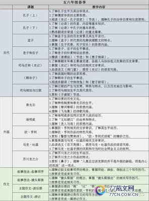 《避风港》的读后感10篇