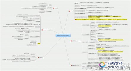 思维导图的三招十八式的读后感10篇